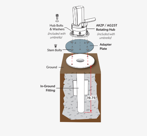 Support d’Installation au Sol Treasure Garden® AMK-G pour Parasol Déporté AKZP et AG25T
