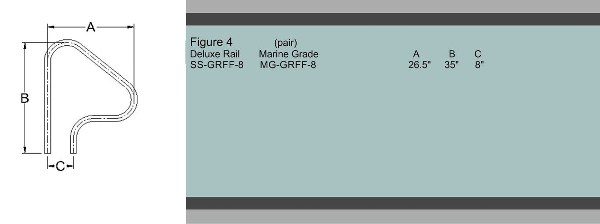 Rampe Figure 4 ( 2 par boite ) Marine Grade Stainless / Liquidation