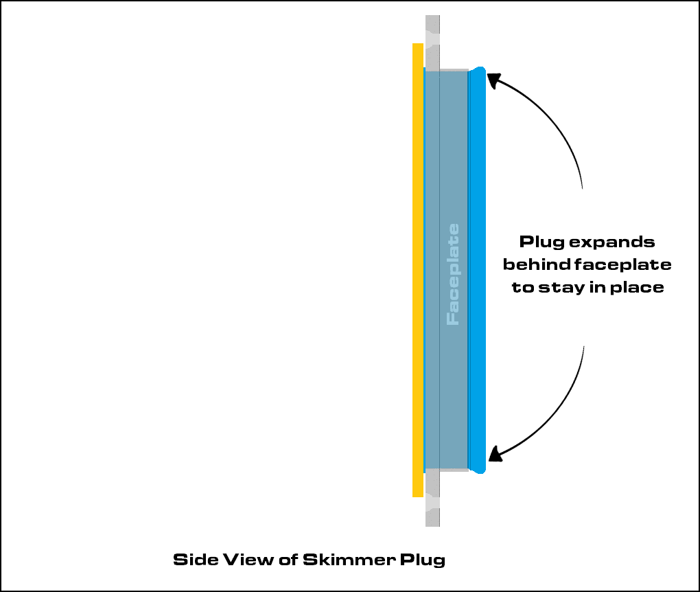 Plaque d’hivernisation pour écumoire “wide mouth” – Piscine hors terre