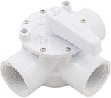 Valve 3 voies 1 1/2" - Raccordement femelle vissé